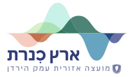 מ.א. עמק הירדן